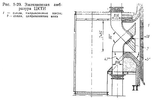 Купить газовые горелки для котлов в СПб. Газовая горелка для котла в Петербурге.